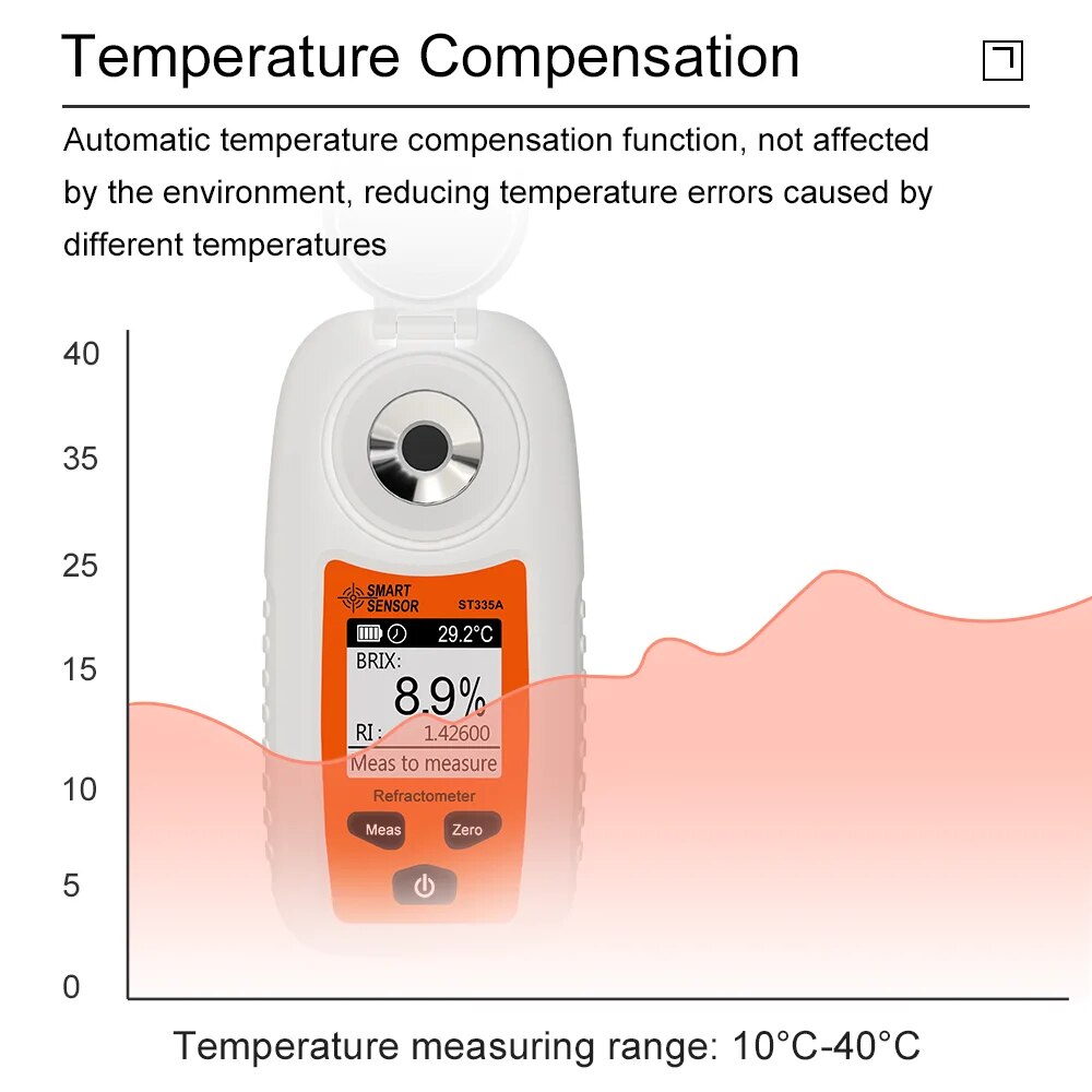 Refractómetro Digital LCD, Med - Marine Aquarium Refractometer reseña y precio